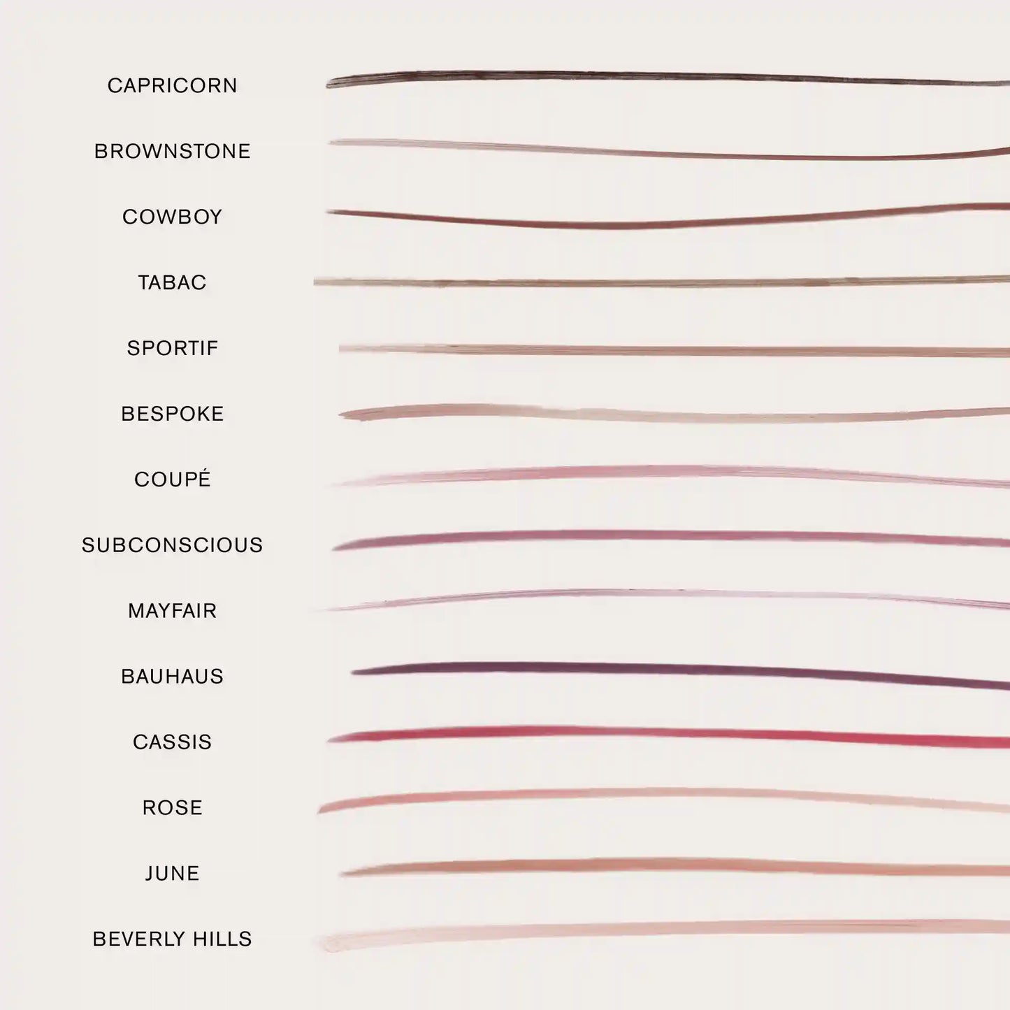 Signature Lip Liner